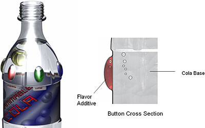 Programmable Beverages