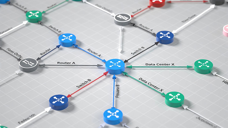 WAN - Wide-Area Network