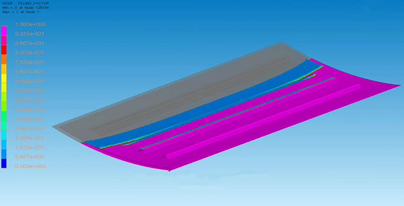 Process Simulation Software for Manufacture of Composites