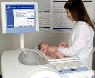 Infant Body Composition