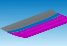 Process Simulation Software for Manufacture of Composites