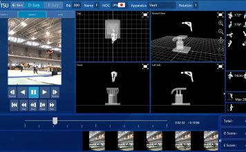Fujitsu Judging Support System for Artistic Gymnastics