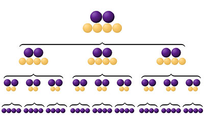 Qubits - Quantum Bits