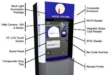 RFID Transponder Dispenser