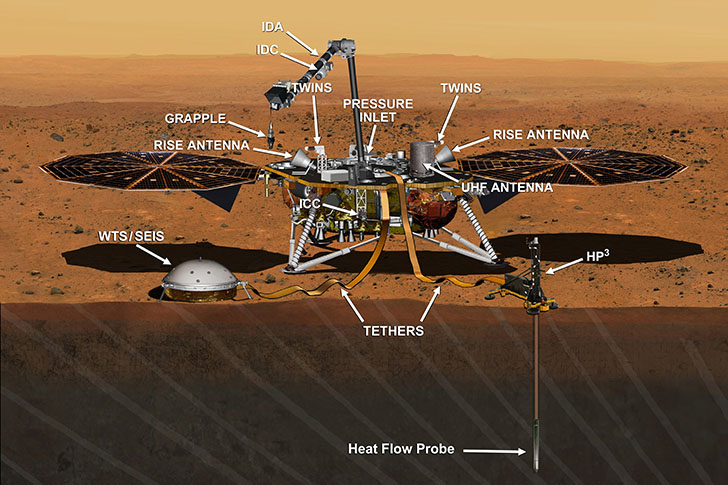 Mars-instruments.jpg